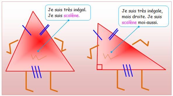 triangle aigu équilatéral