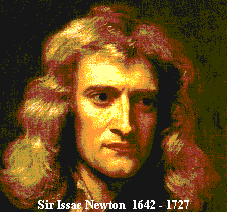 newton