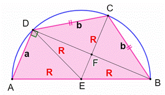 24 09 16 Triangle équilatéral et rayon du cercle circonscrit_html_69fcff32
