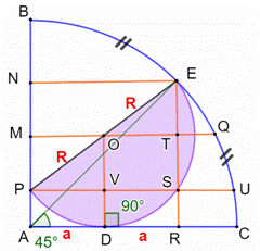 24 08 11 Cercle et oblique dans le carré_html_12b2862d