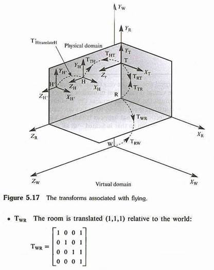 Axes%203D