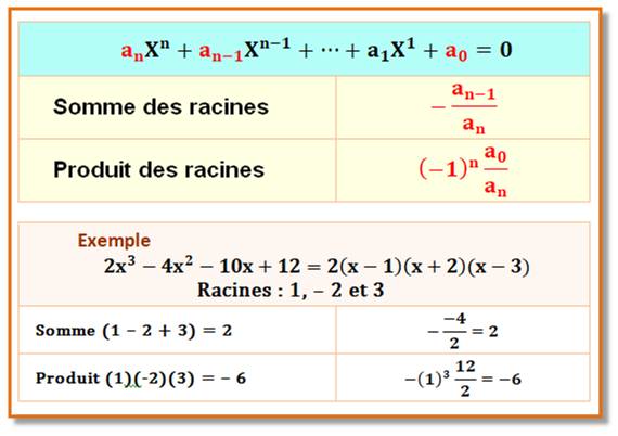 Proprietes Des Polynomes