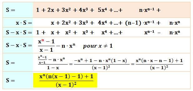 Sommes Expressions En X Et Puissances